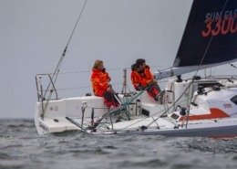 SUN FAST 3300 SUN FAST 3300 6 1 260x185 - SUN FAST 3300